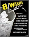 8 Wastes of Lean Poster 