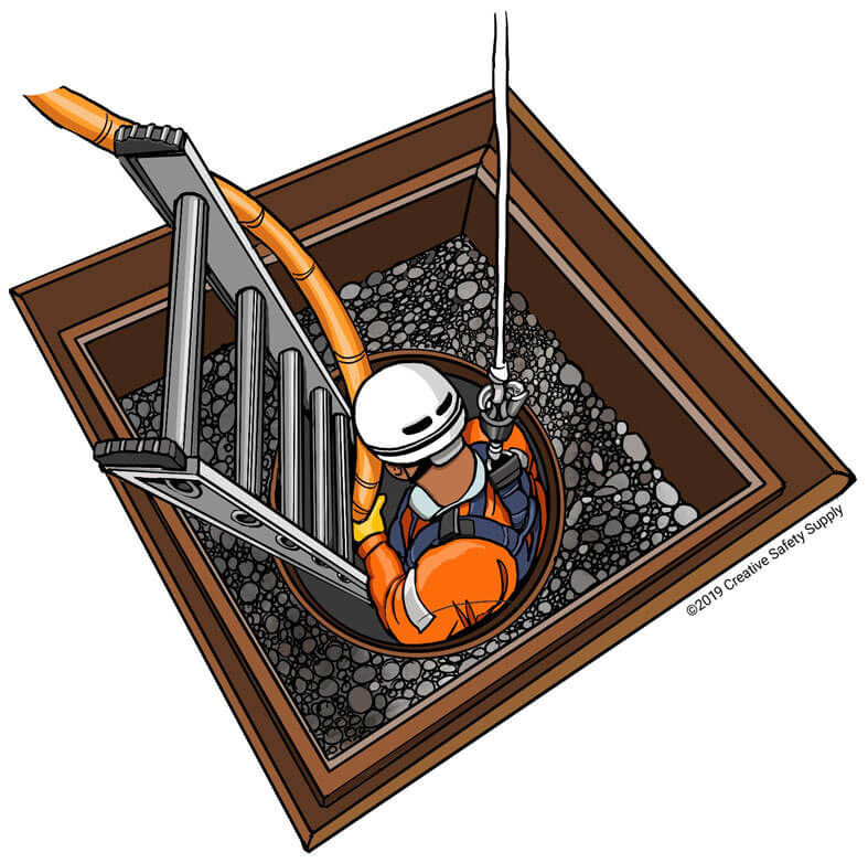 Confined Space Safety Cartoon