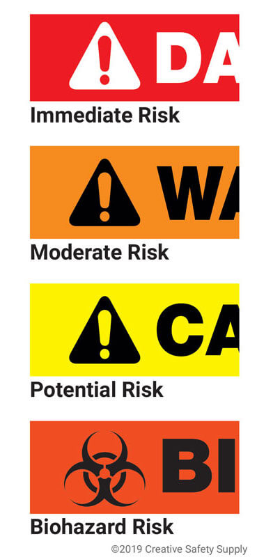 Safety Colors (OSHA Guidelines and Codes) Creative Safety Supply