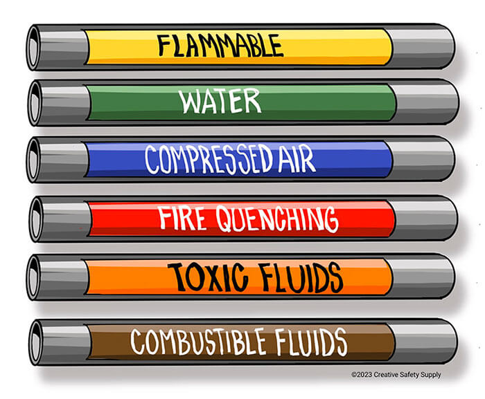 pipe label colors