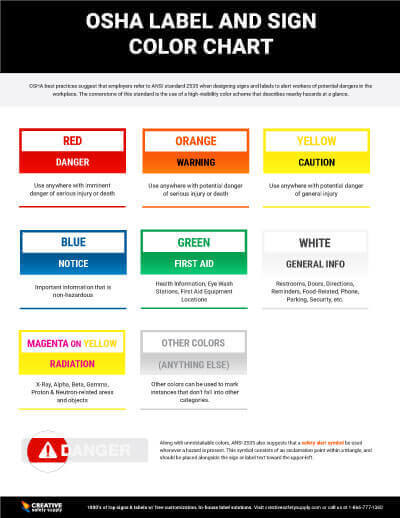 OSHA Label & Sign Color Chart