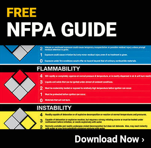 Hazardous Materials Label Identification Chart