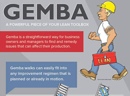 Gemba – A Powerful Piece of Your Lean Toolbox