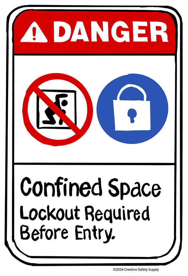 Confined Space Sign